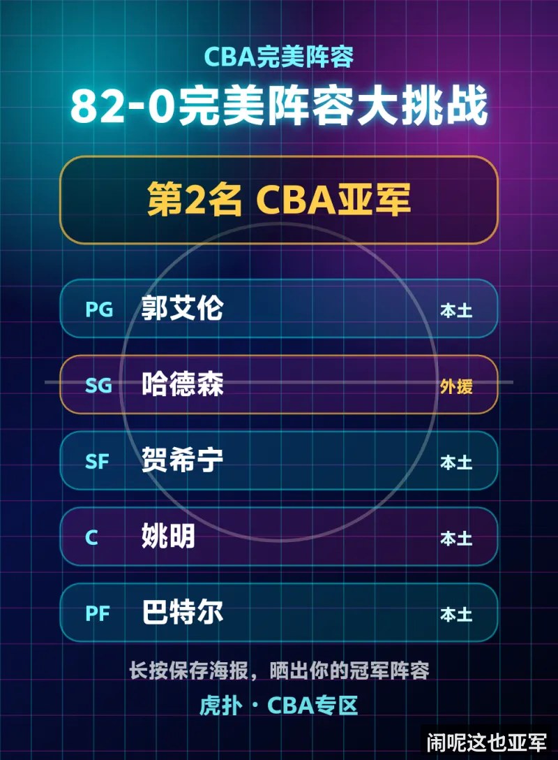 闹呢这也亚军
